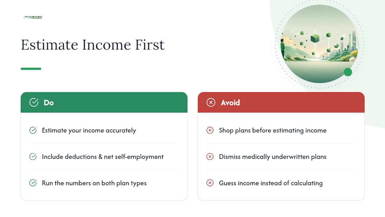 The Real Problem Isn't the Plan. It's the Guesswork. — overview diagram