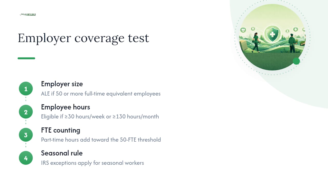 ACA employer coverage eligibility thresholds