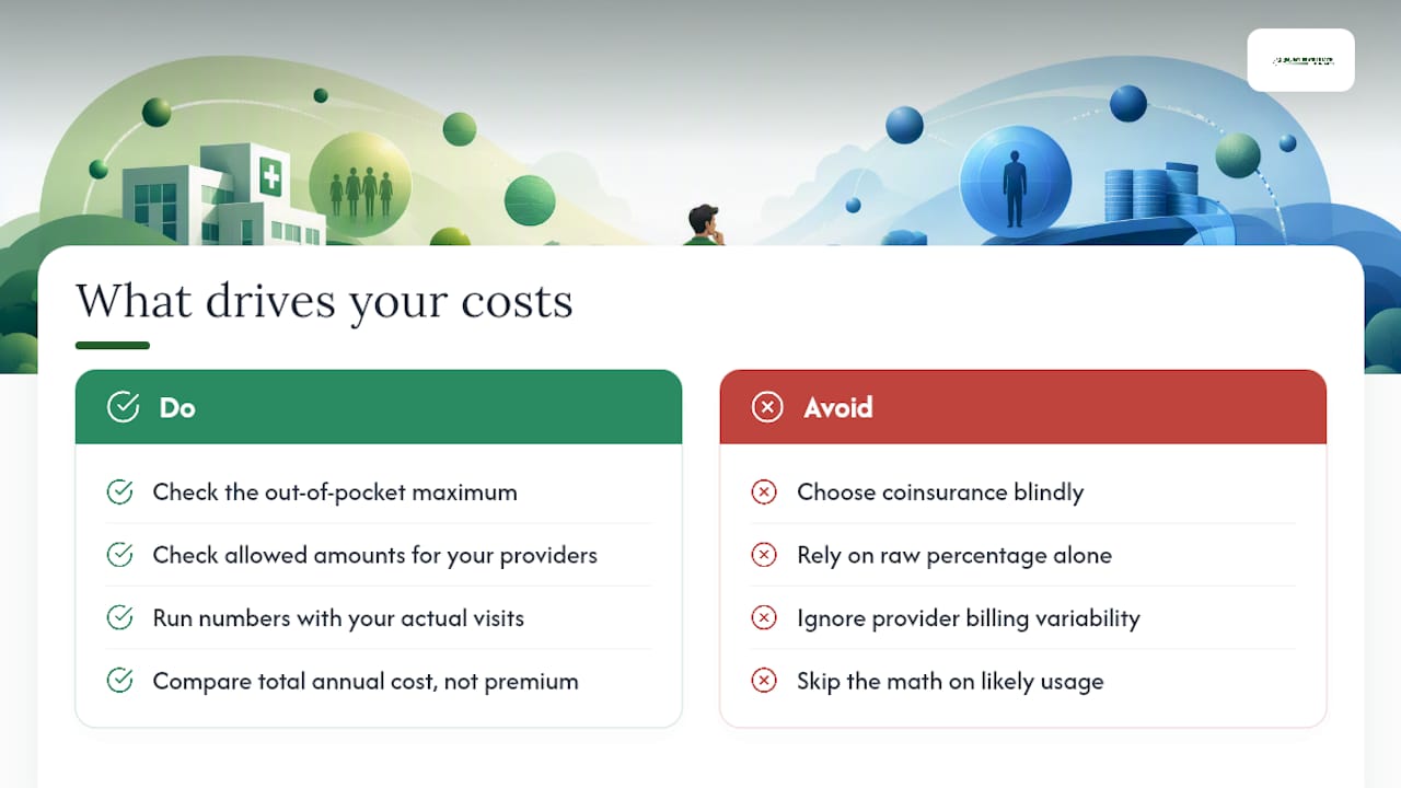 What Actually Drives Your Health Costs? A Broker's Take — overview diagram