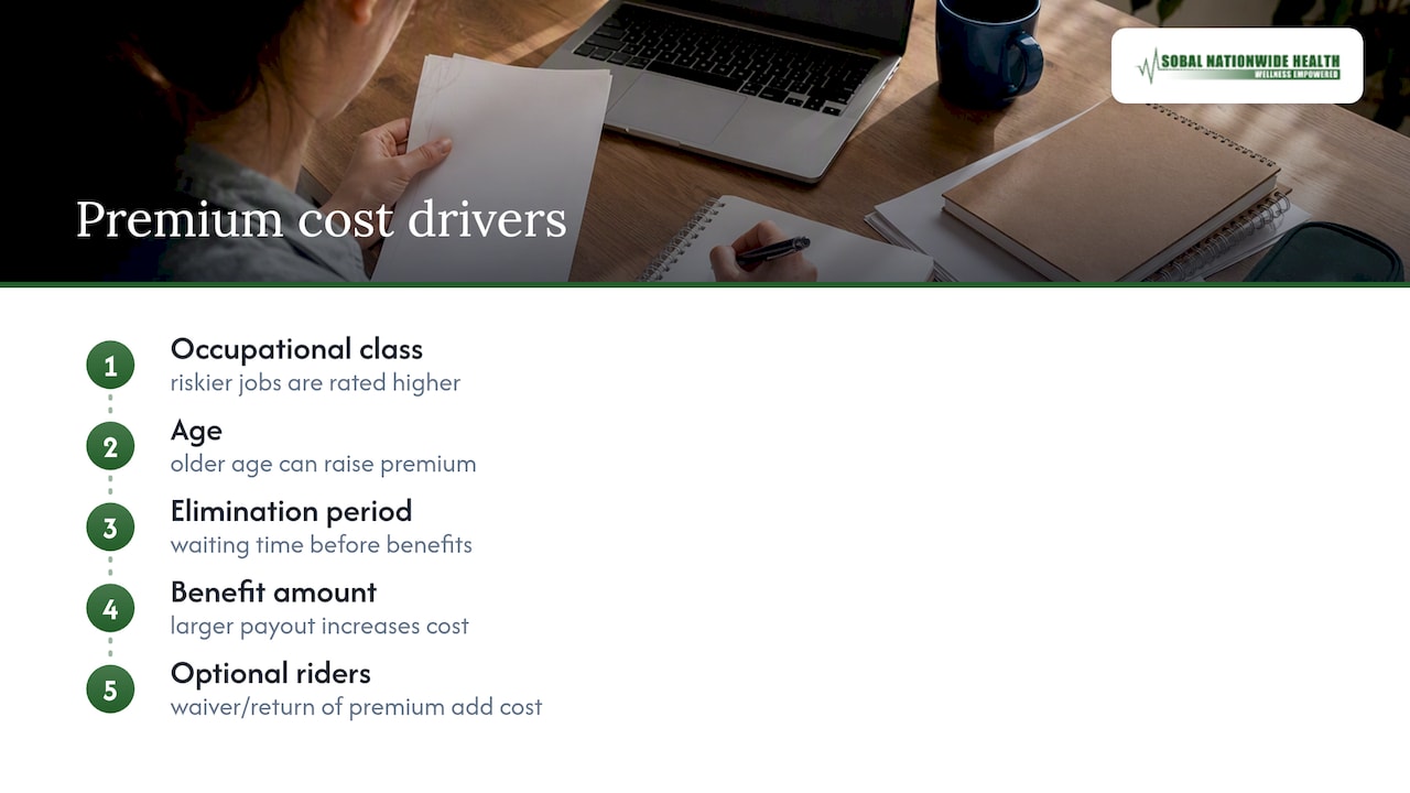 Five factors affecting accident insurance premiums
