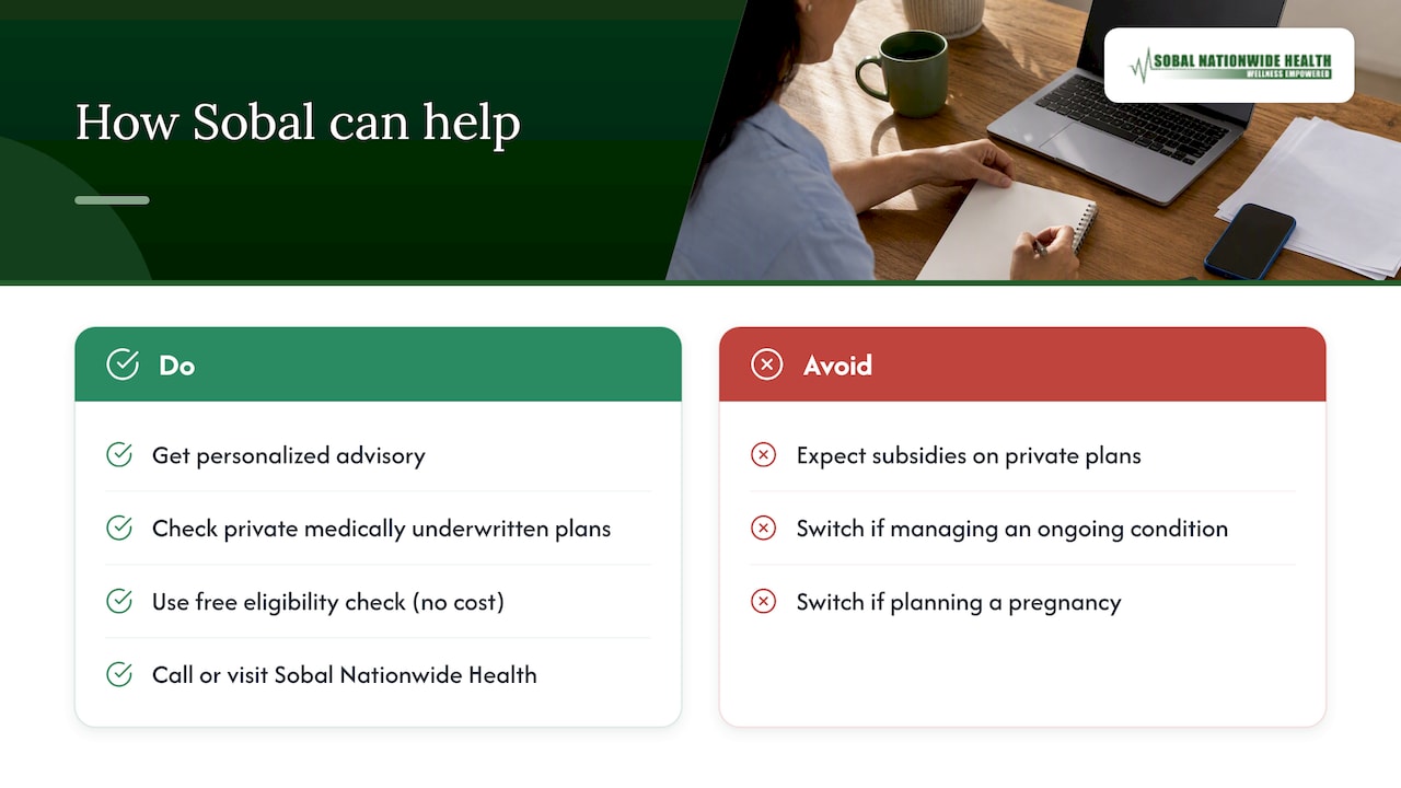 How Sobal Nationwide Health can help you compare options — overview diagram