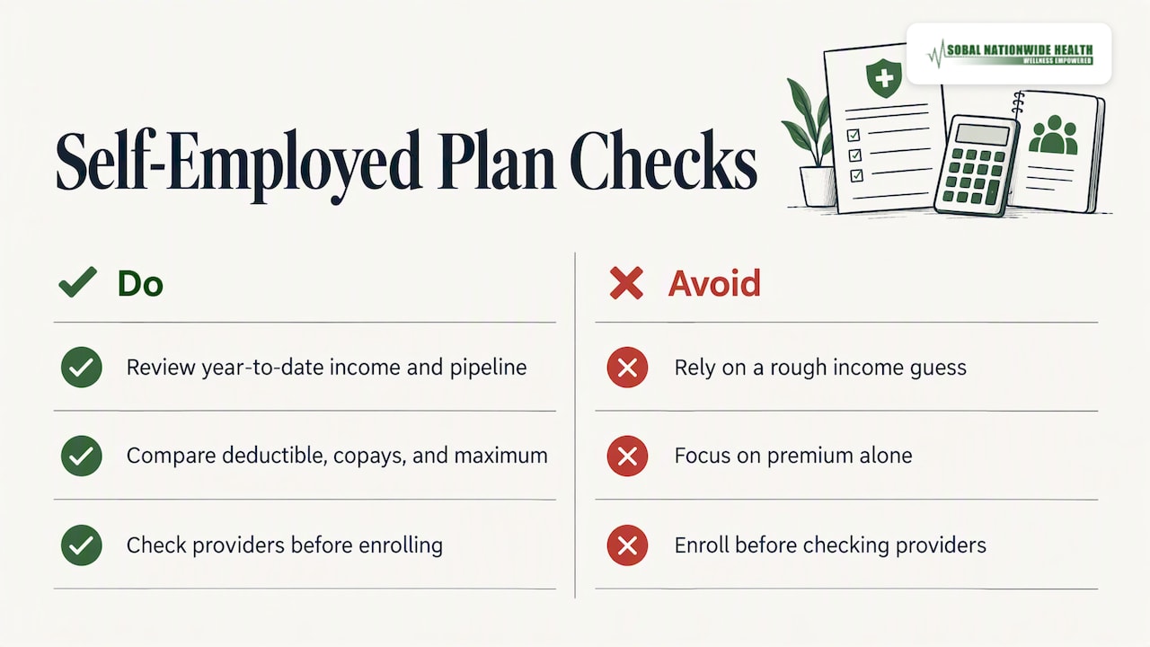 Why open enrollment matters more when you're self-employed — overview diagram
