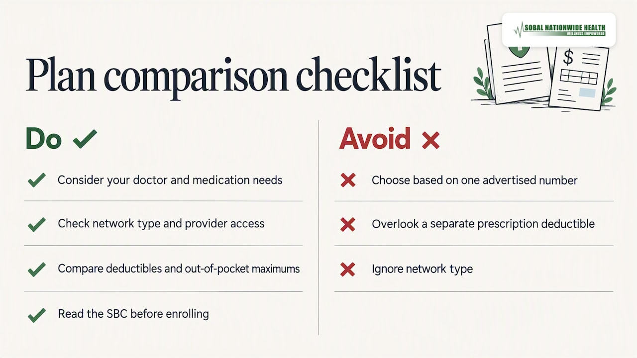 Our perspective: don't shop on one number — overview diagram